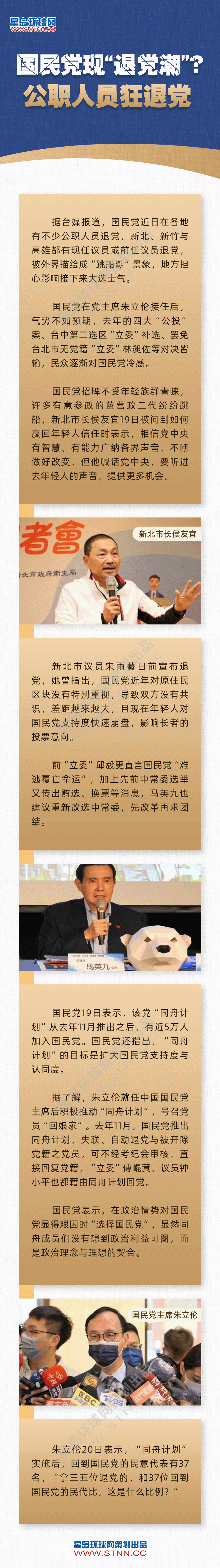 長圖