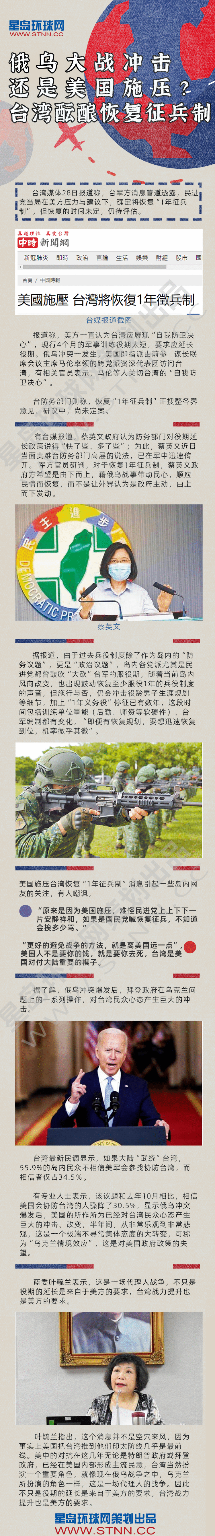 長圖