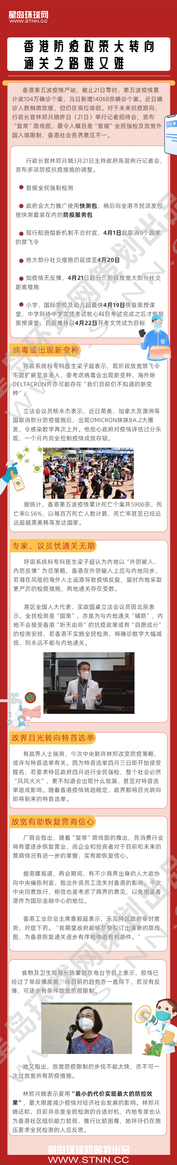 長圖