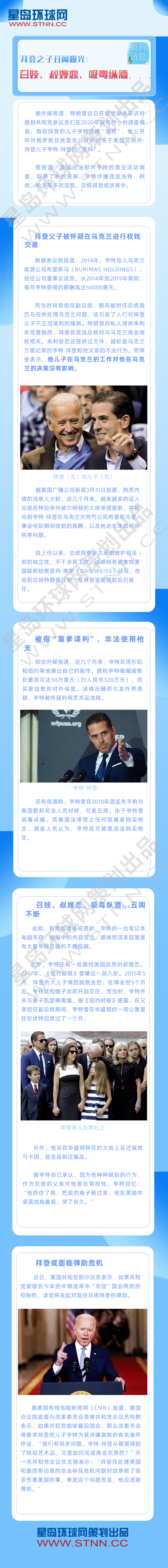 長(zhǎng)圖