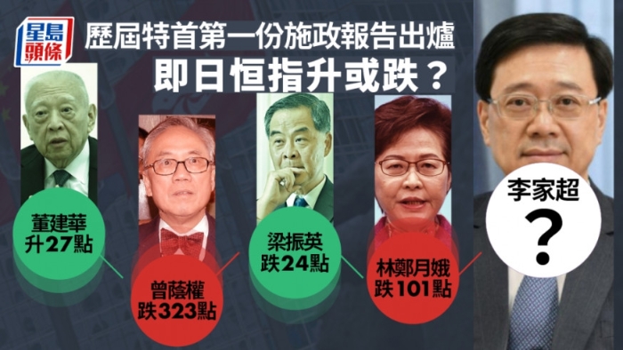 李家超