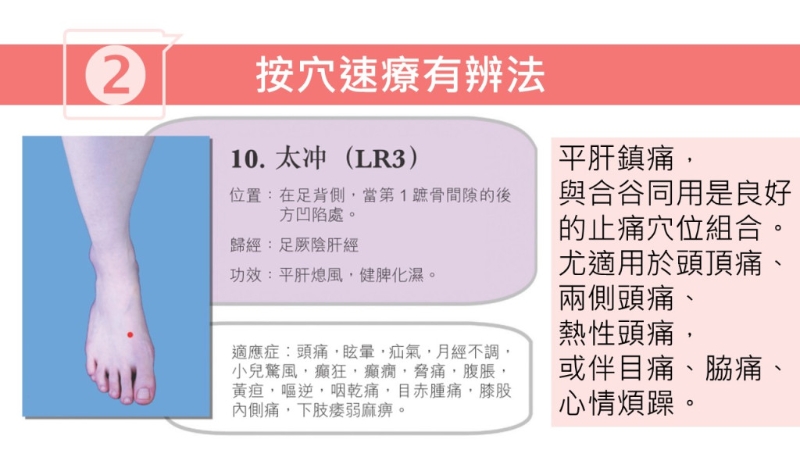 按穴位止頭痛方法（圖片獲註冊中醫(yī)師林家揚授權(quán)轉(zhuǎn)載）