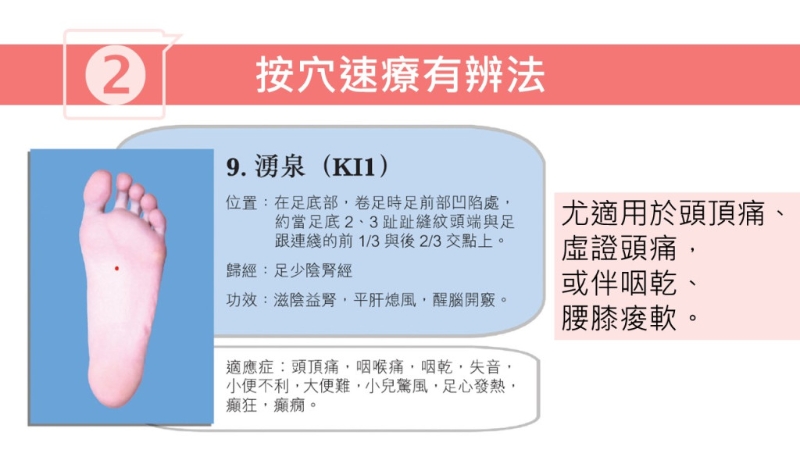 按穴位止頭痛方法（圖片獲註冊中醫(yī)師林家揚授權(quán)轉(zhuǎn)載）