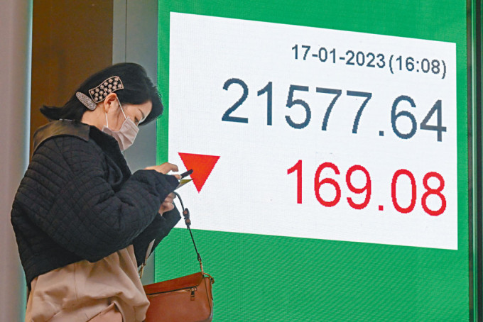 港股昨日收報(bào)21577點(diǎn)，跌169點(diǎn)，結(jié)束4連升。