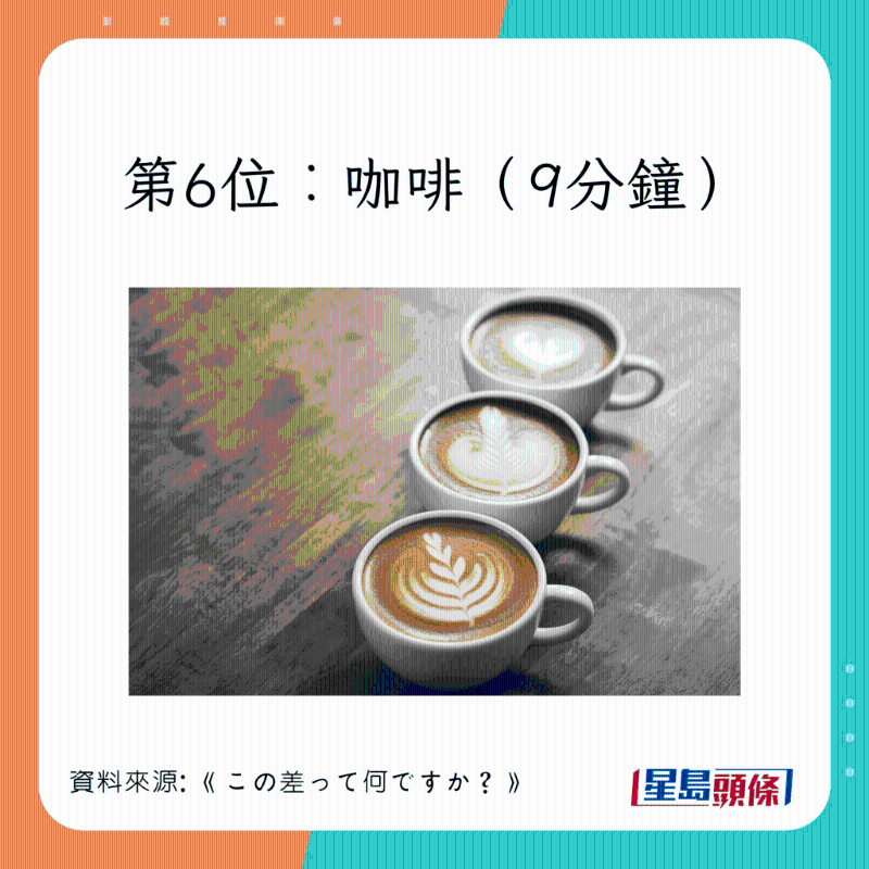 warm_2