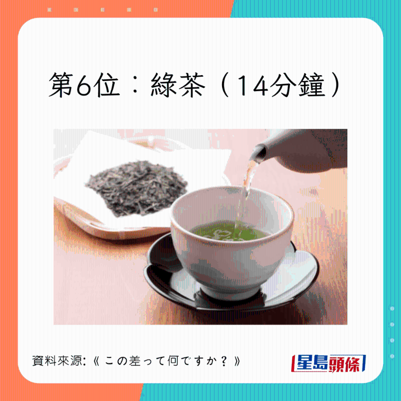 warm_5