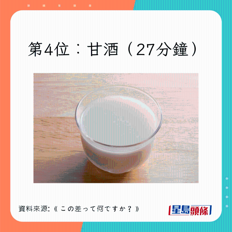 warm_7