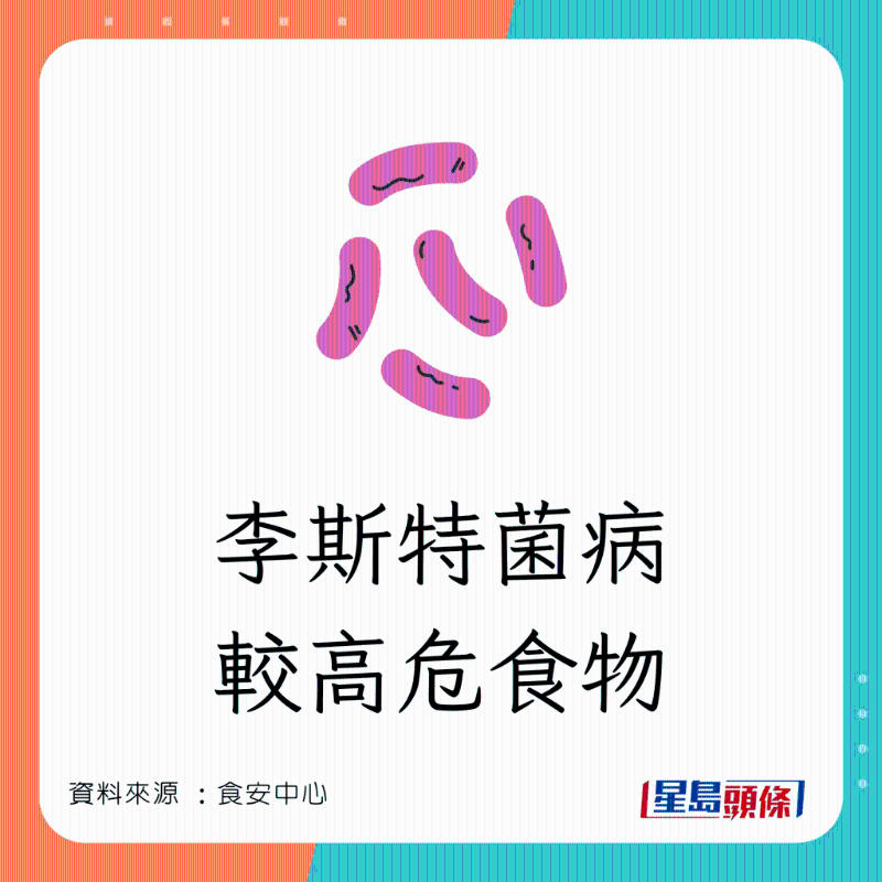 Listeria_C01