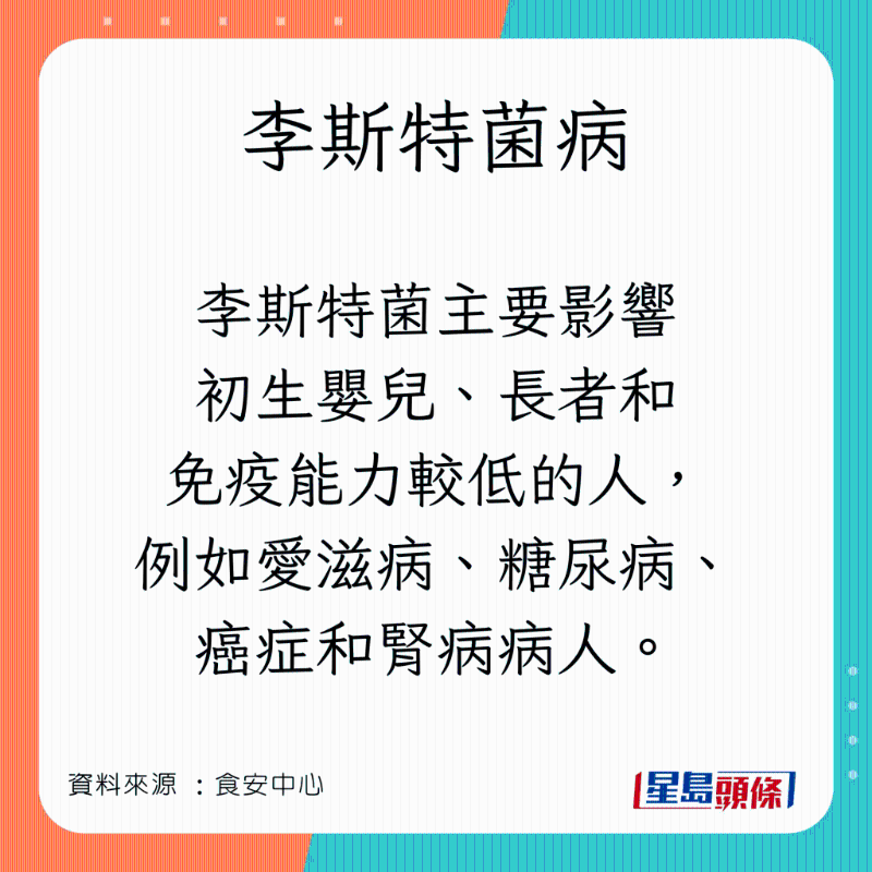 Listeria_A03
