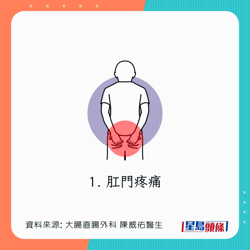 直腸脫垂(脫肛)癥狀