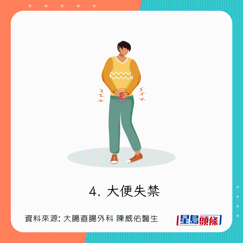 直腸脫垂(脫肛)癥狀
