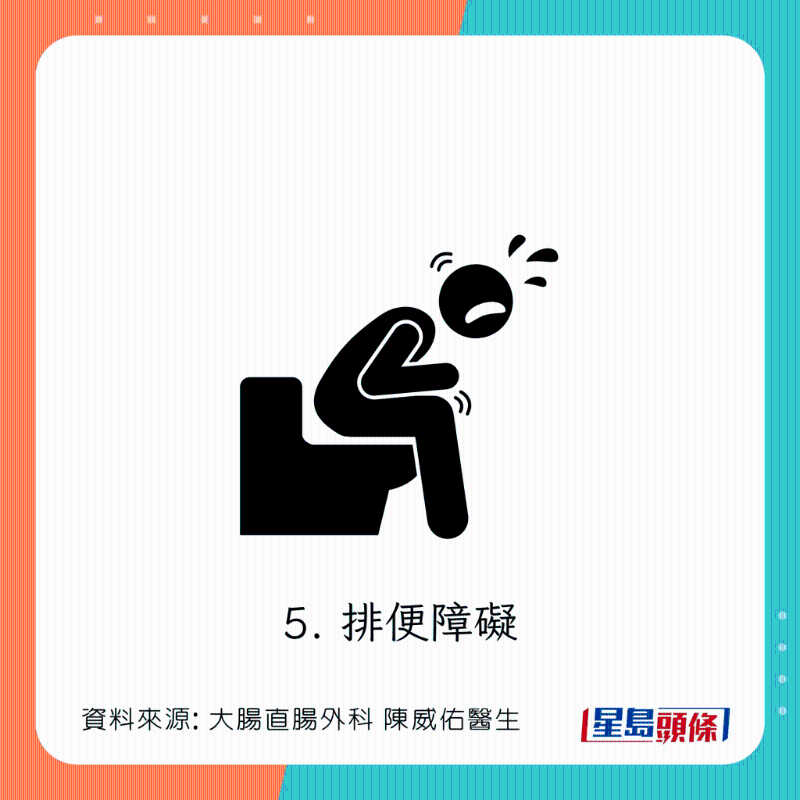 直腸脫垂(脫肛)癥狀