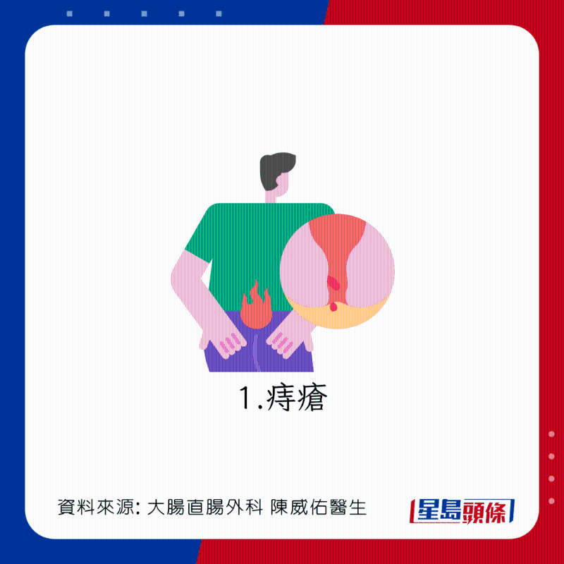 直腸脫垂(脫肛)成因