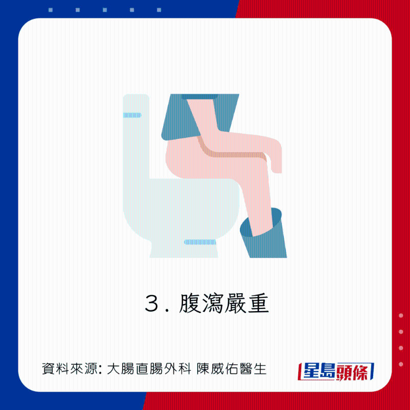 直腸脫垂(脫肛)成因