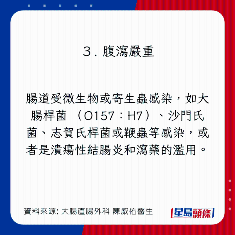 直腸脫垂(脫肛)成因
