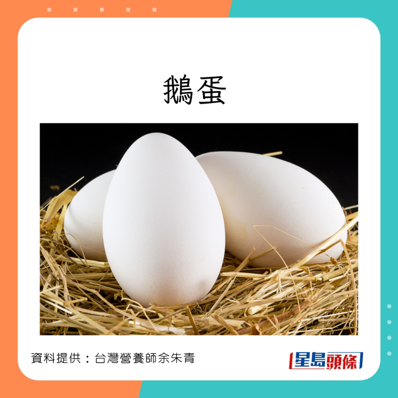 營養(yǎng)師余朱青講解不同蛋的營養(yǎng)價值。