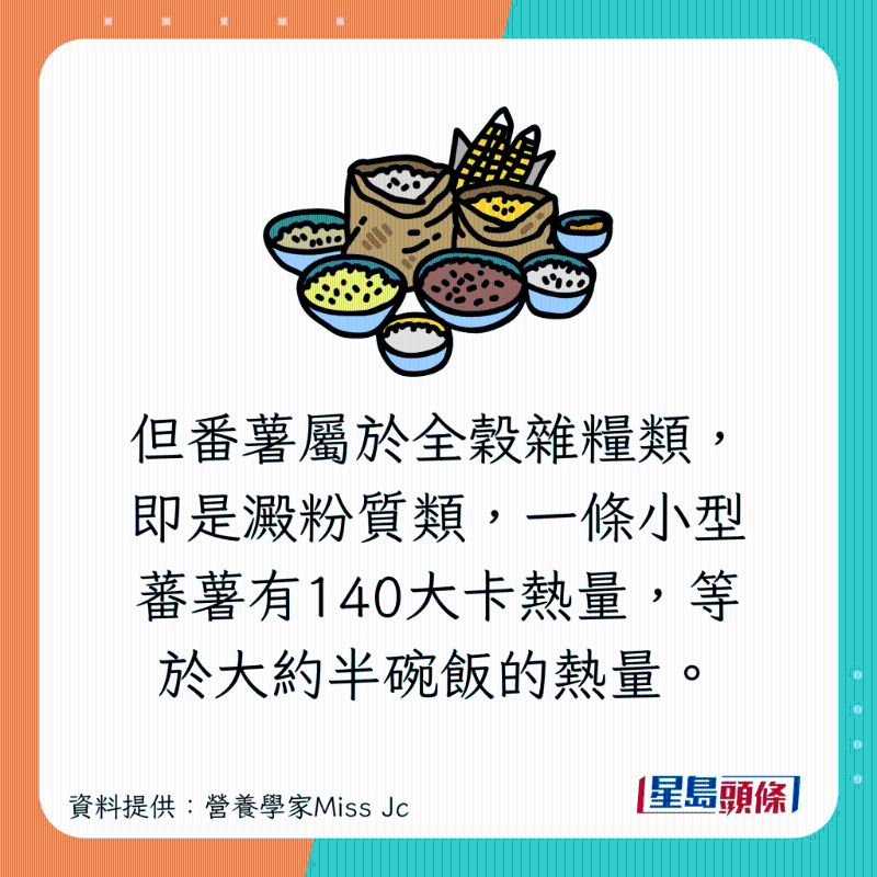 8款健康但高卡食物
