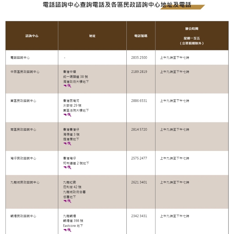各區(qū)民政諮詢中心地址及電話（一）。網(wǎng)上截圖