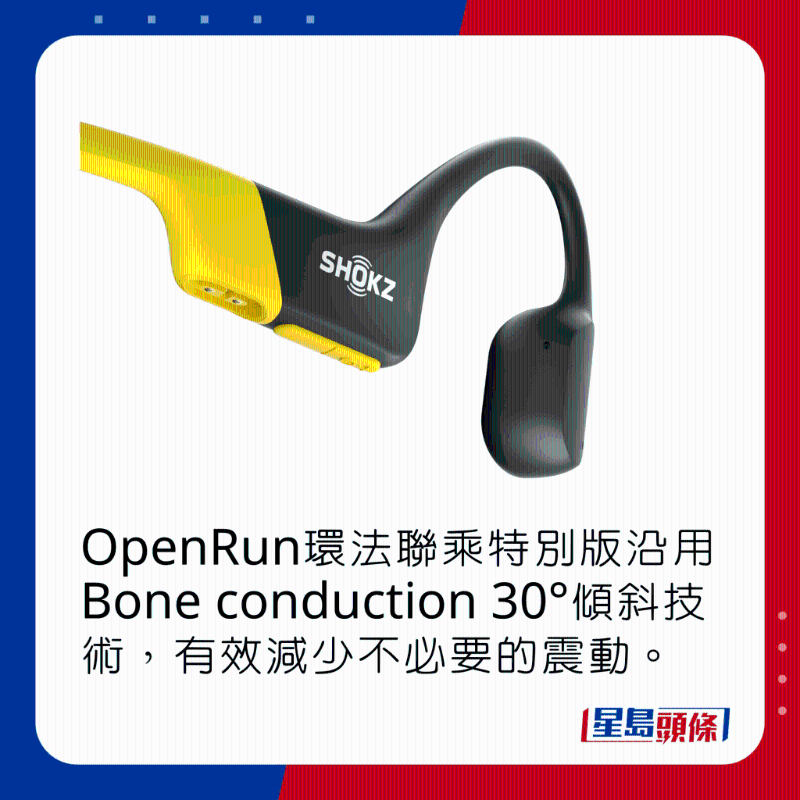 OpenRun環(huán)法聯(lián)乘特別版沿用Bone conduction 30°傾斜技術(shù)，有效減少不必要的震動。