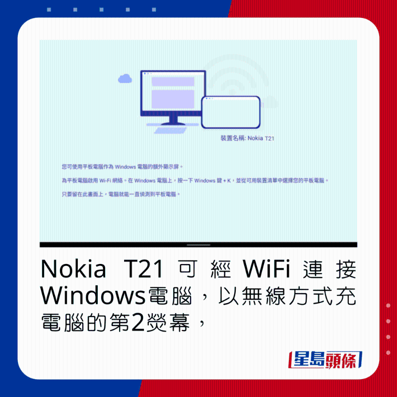 Nokia T21可經(jīng)WiFi連接Windows電腦，以無線方式充電腦的第2熒幕，
