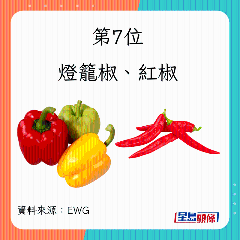 food_7_4