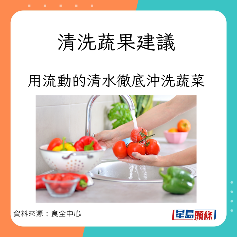 TIP_2