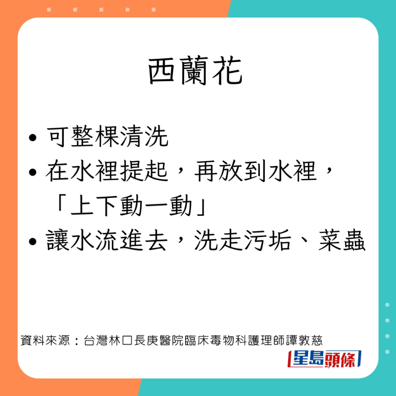 right_3