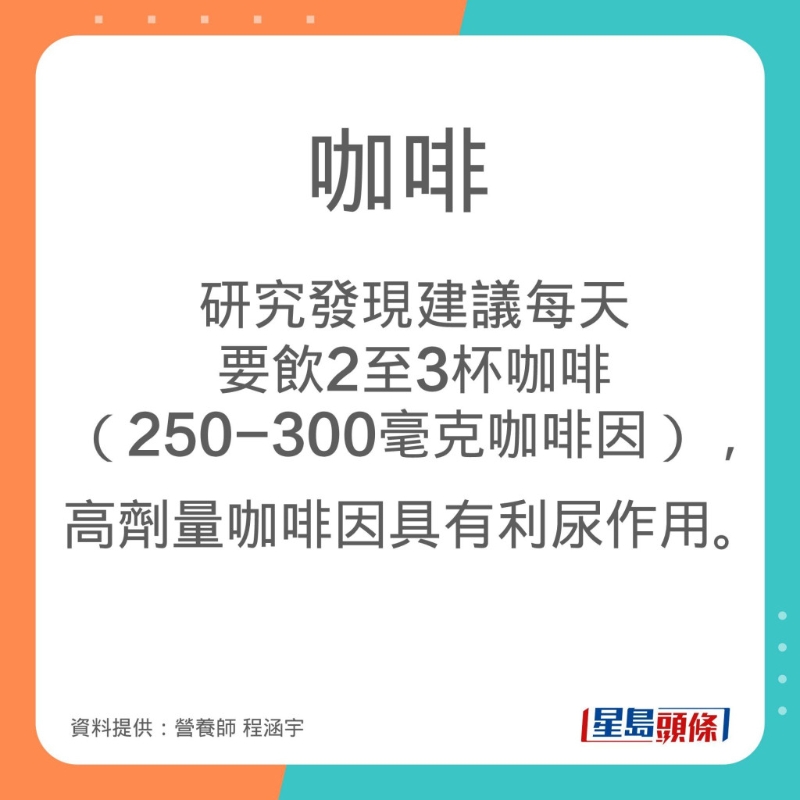 程涵宇為大家推介4款有助利尿的飲品。