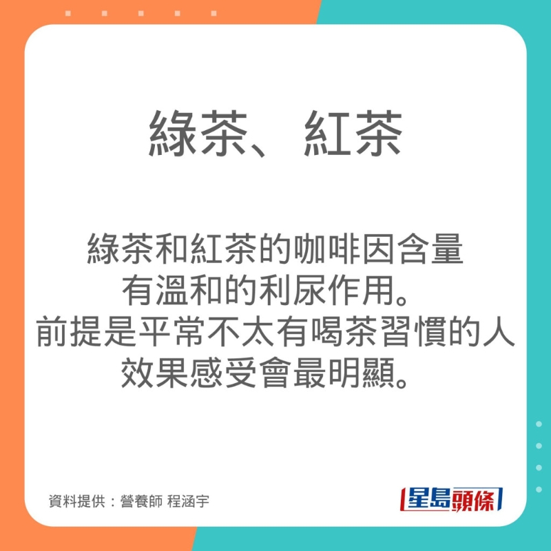 程涵宇為大家推介4款有助利尿的飲品。
