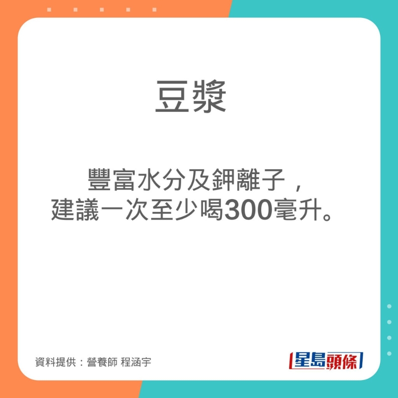 程涵宇為大家推介4款有助利尿的飲品。