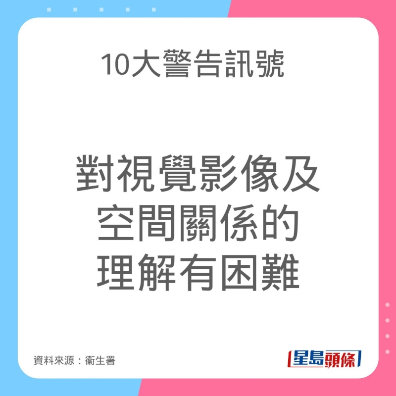 認(rèn)知障礙癥（腦退化癥）10大警告訊號(hào)