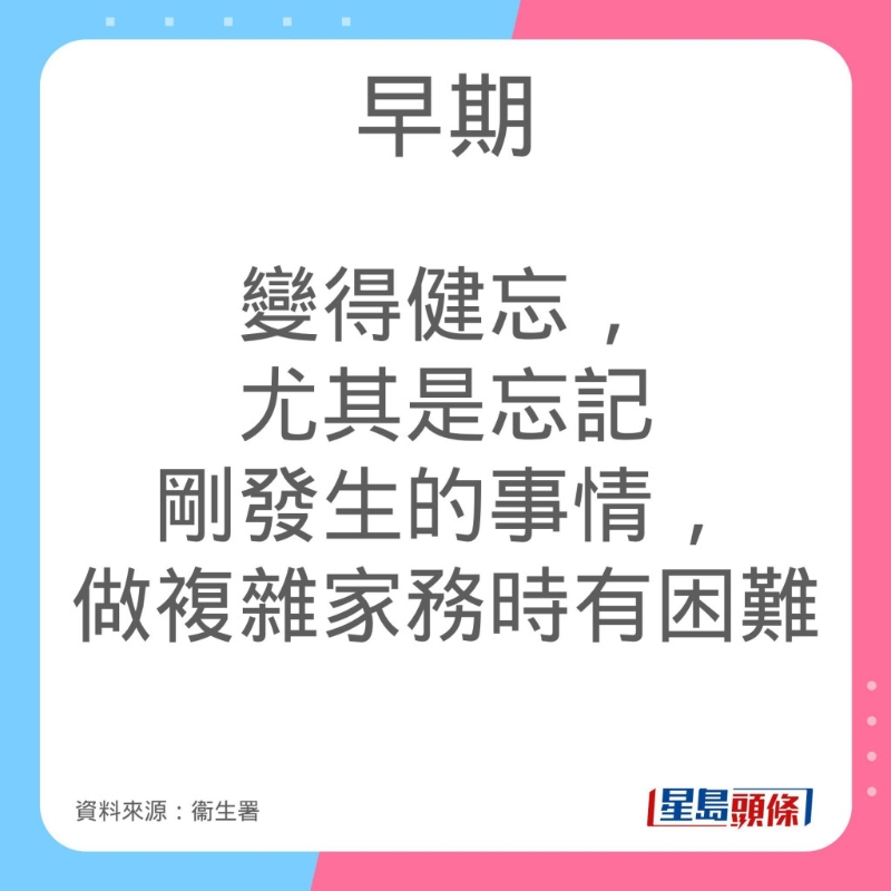 認(rèn)知障礙癥病情發(fā)展及癥狀
