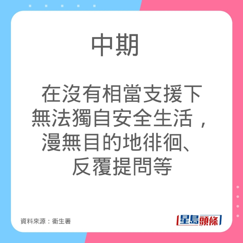 認(rèn)知障礙癥病情發(fā)展及癥狀