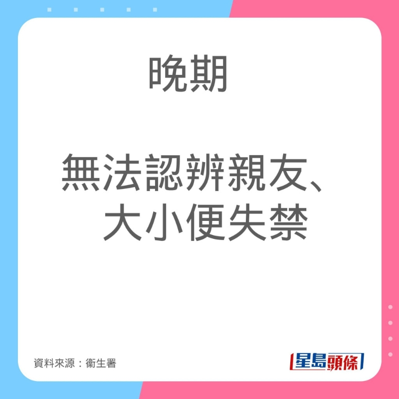 認(rèn)知障礙癥病情發(fā)展及癥狀
