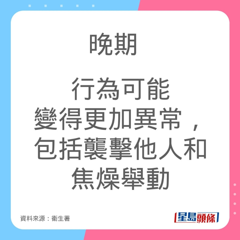 認(rèn)知障礙癥病情發(fā)展及癥狀