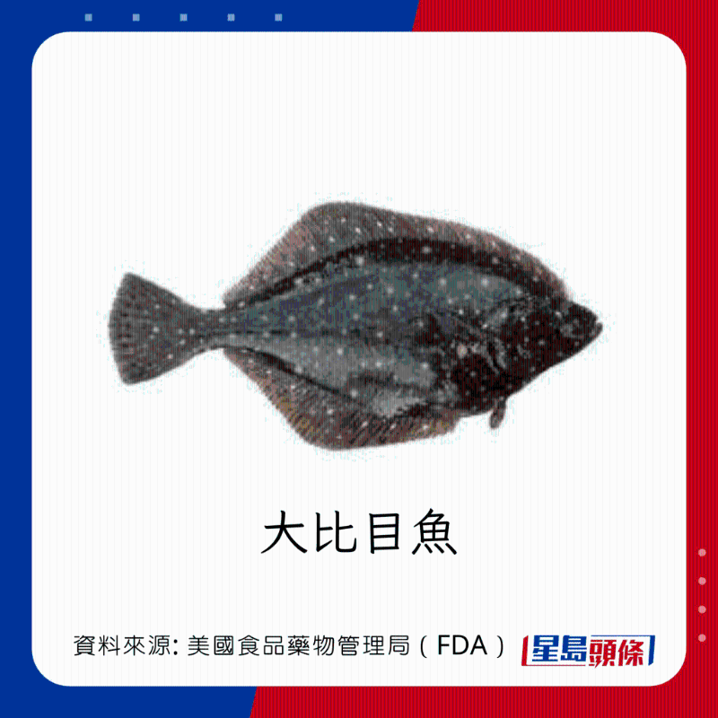 醫(yī)生列62種安全+危險(xiǎn)魚類 良好選擇 （汞含量中等）