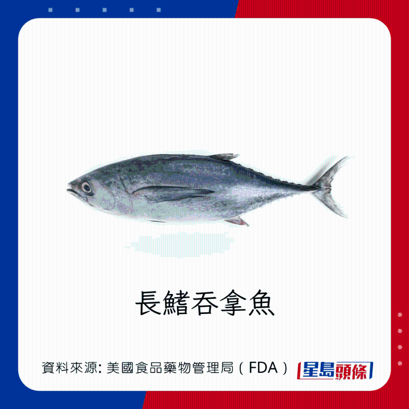 醫(yī)生列62種安全+危險(xiǎn)魚類 良好選擇 （汞含量中等）