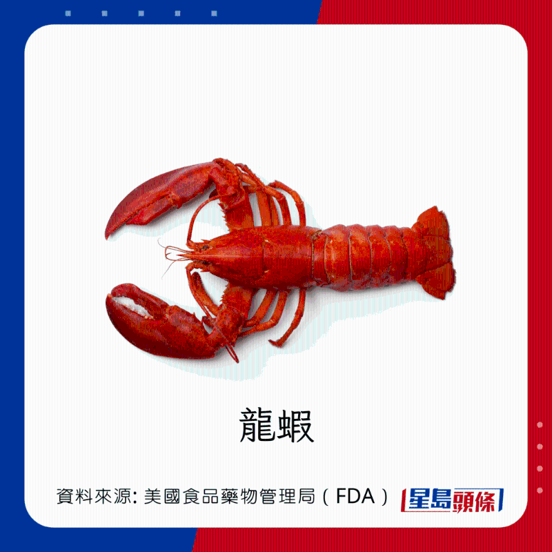 醫(yī)生列62種安全+危險(xiǎn)魚類 最佳選擇 （汞含量最少）