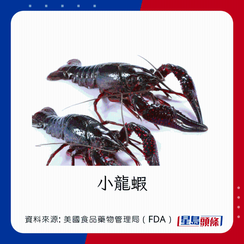 醫(yī)生列62種安全+危險(xiǎn)魚類 最佳選擇 （汞含量最少）