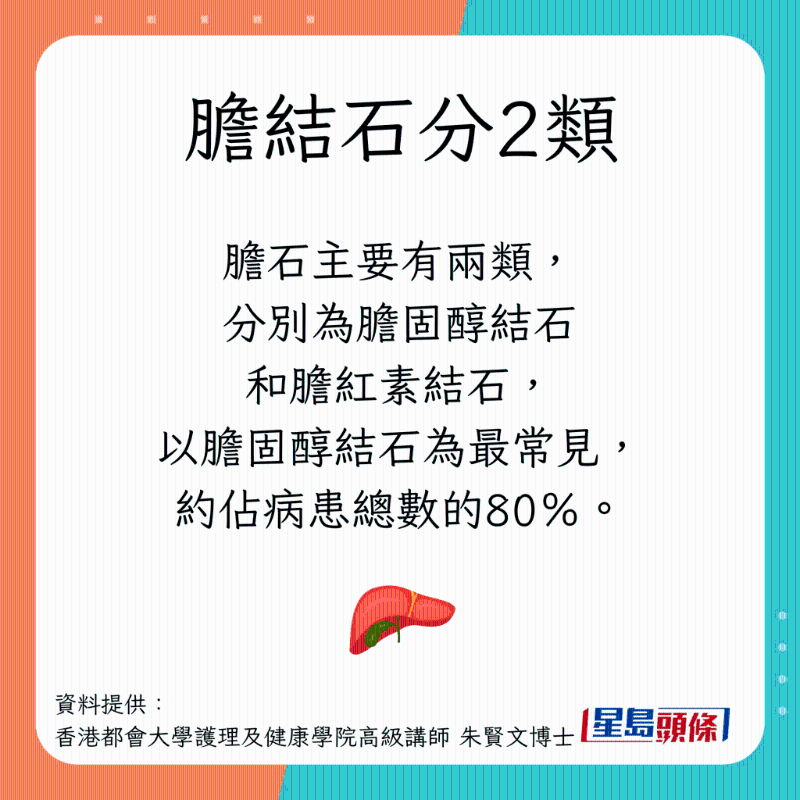 膽結(jié)石主要分2類