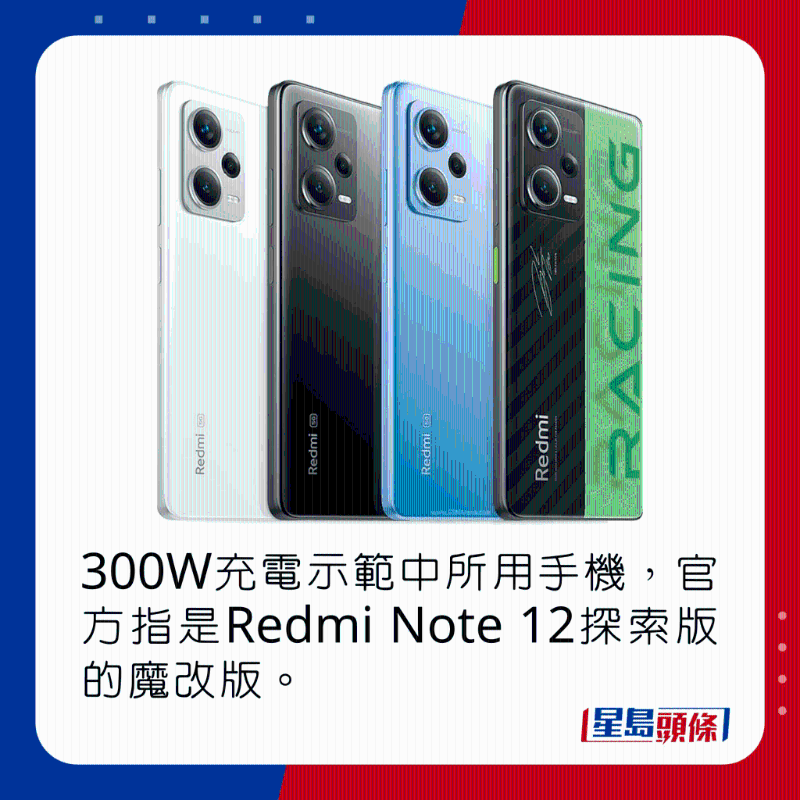 300W充電示范中所用手機(jī)，官方指是Redmi Note 12探索版的魔改版。