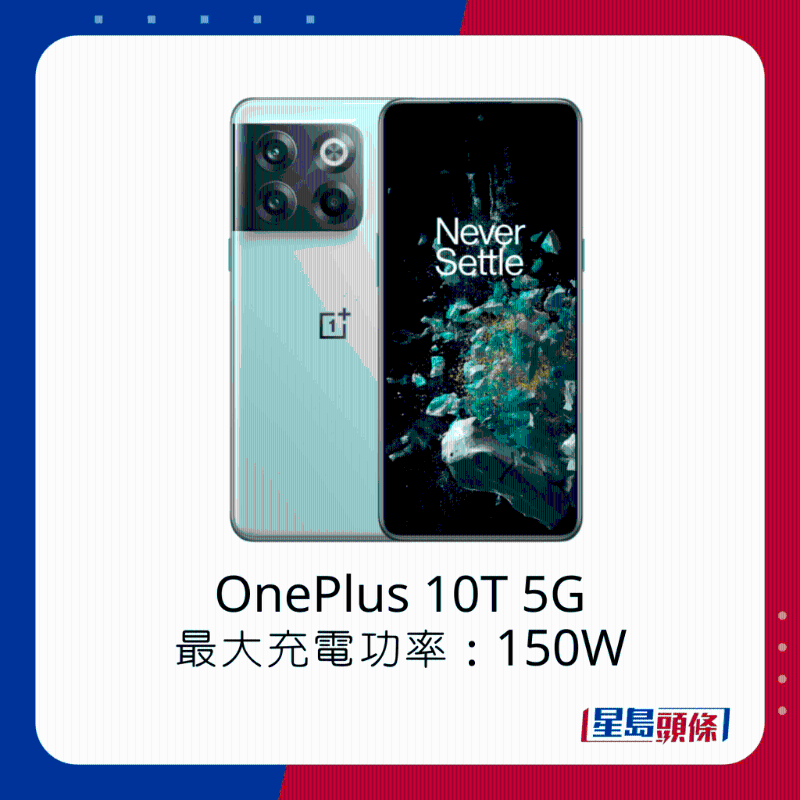 OnePlus 10T 5G最大充電功率150W。