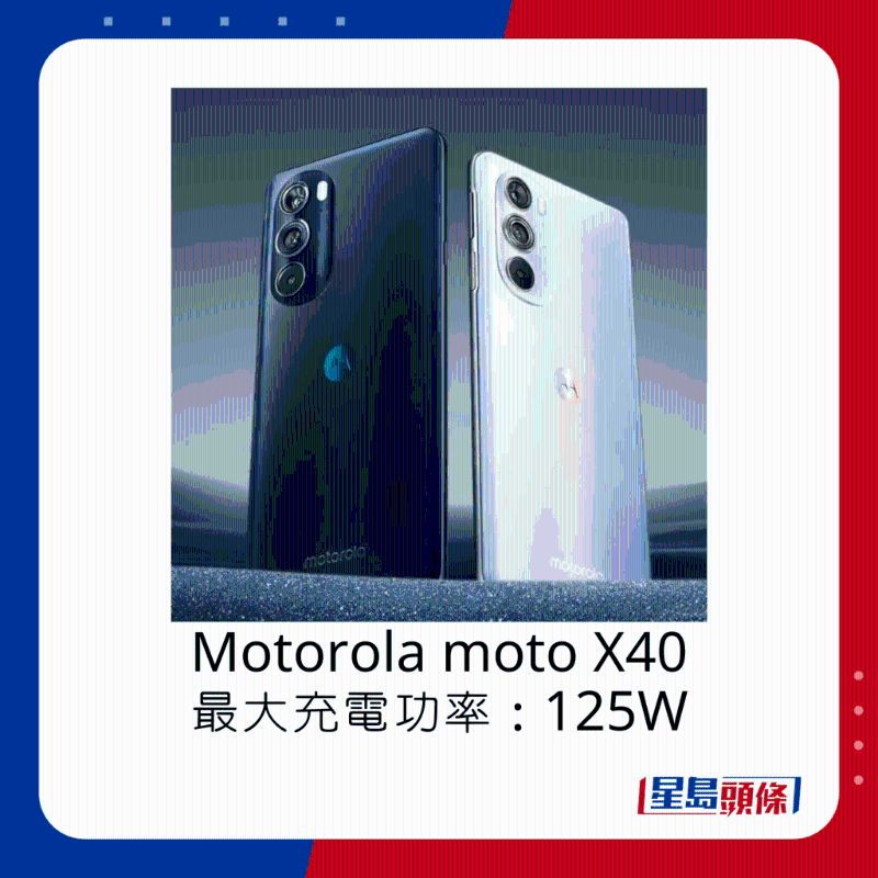 Motorola moto X40最大充電功率125W。
