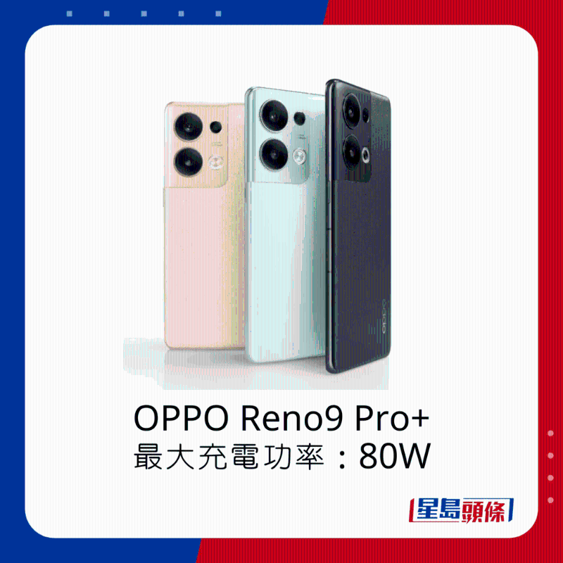 OPPO Reno9 Pro+最大充電功率80W。
