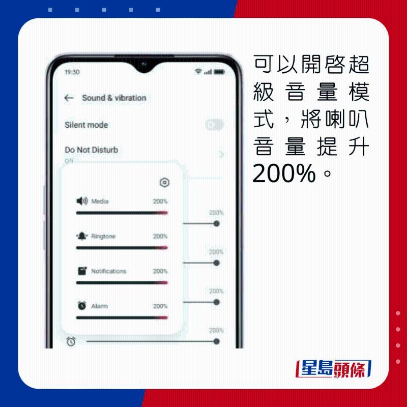 可以開啟超級音量模式，將喇叭音量提升至200%。