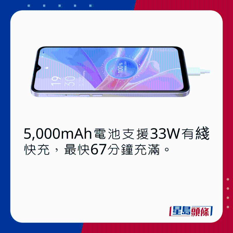 可利用RAM Expansion技術(shù)增加8GB虛擬RAM。