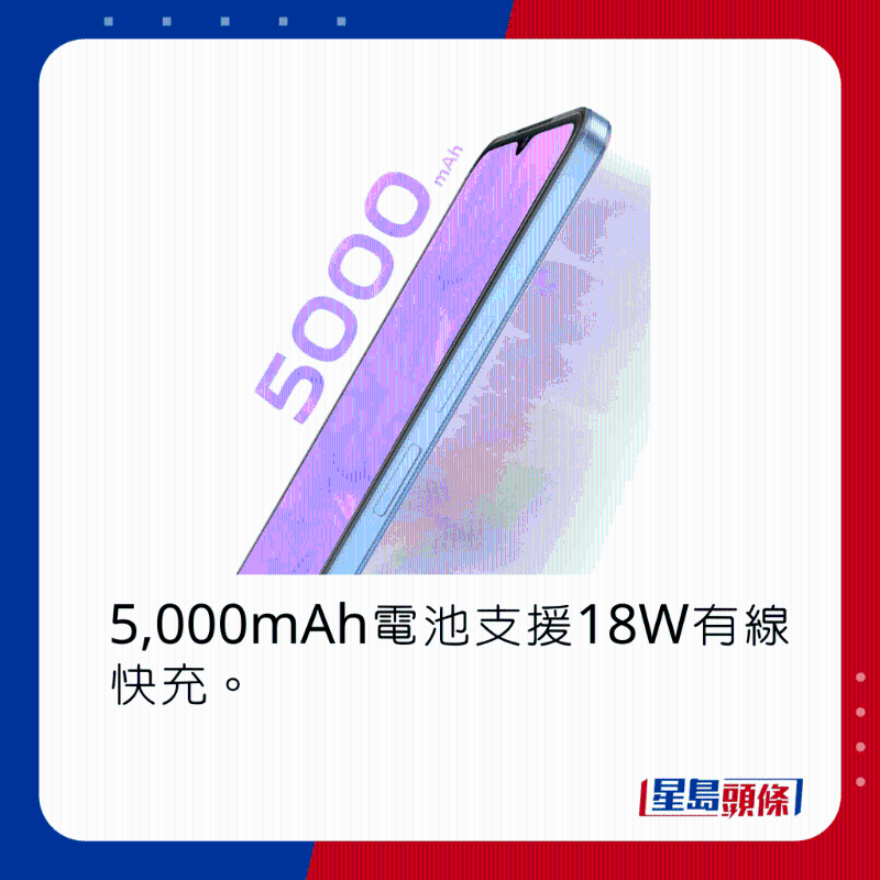 5,000mAh電池支援18W有線快充。