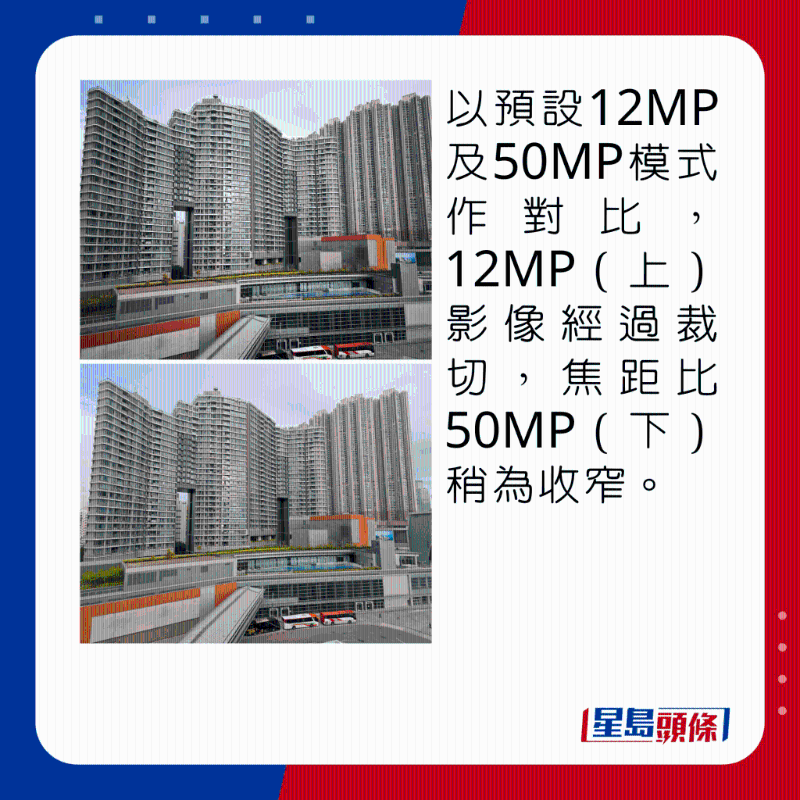 以預設12MP及50MP高解像度模式作對比，12MP（上）影像似乎經(jīng)過裁切，實際焦距比50MP（下）稍為收窄。