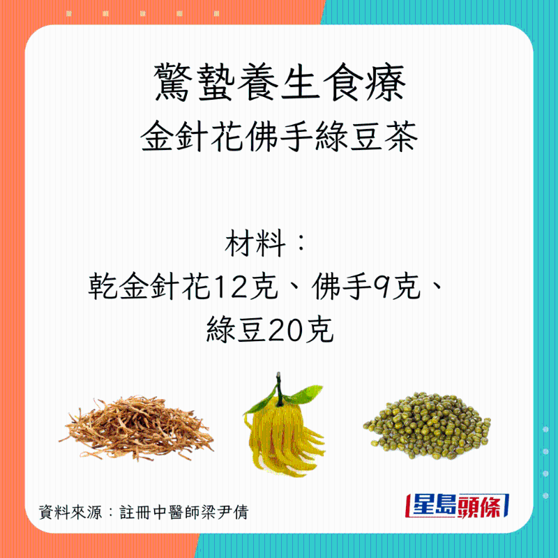 驚蟄養(yǎng)生茶療 金針花佛手綠豆茶材料