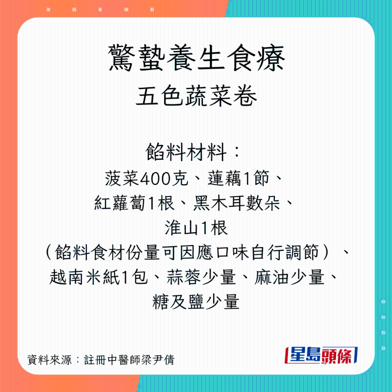 驚蟄養(yǎng)生小食 五色蔬菜卷? 材料